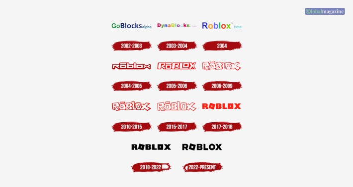 history of Roblox Logo