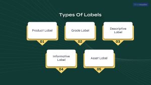 Types Of Labels