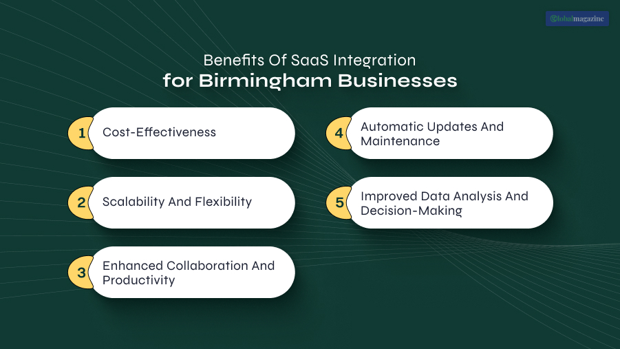 Benefits of SaaS Integration for Birmingham Businesses