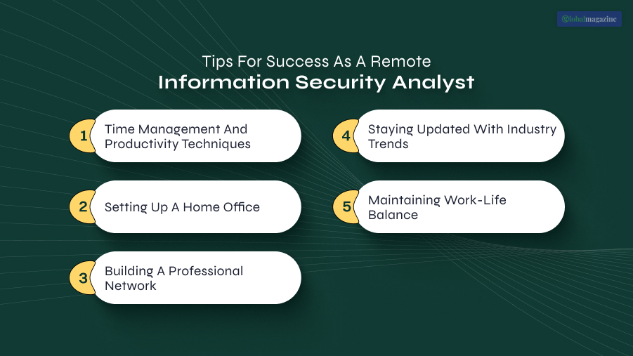 Tips for Success as a Remote Information Security Analyst