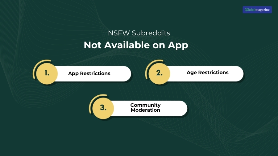 NSFW Subreddits are Not Available on the App