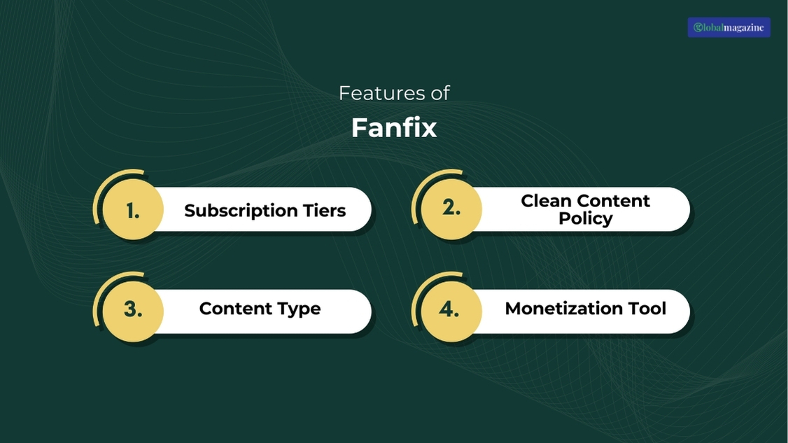 Features of Fanfix