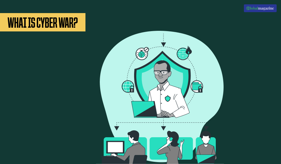 What is Cyber War