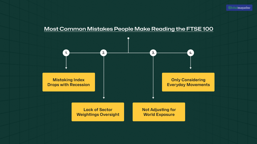Most Common Mistakes People Make Reading the FTSE 100