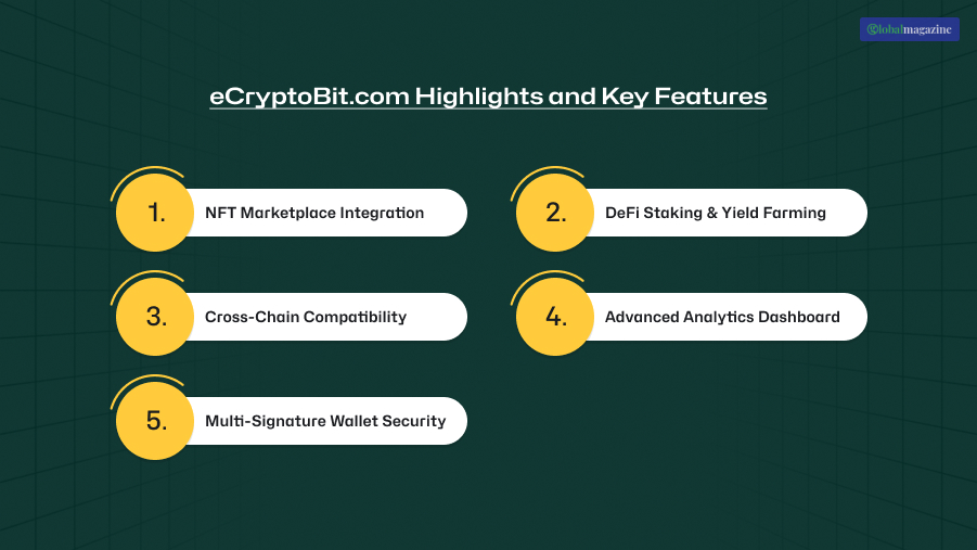 eCryptoBit.com Highlights and Key Features