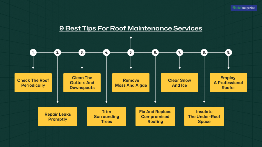 9 Best Tips For Roof Maintenance Services