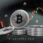 Crypto30x.com
