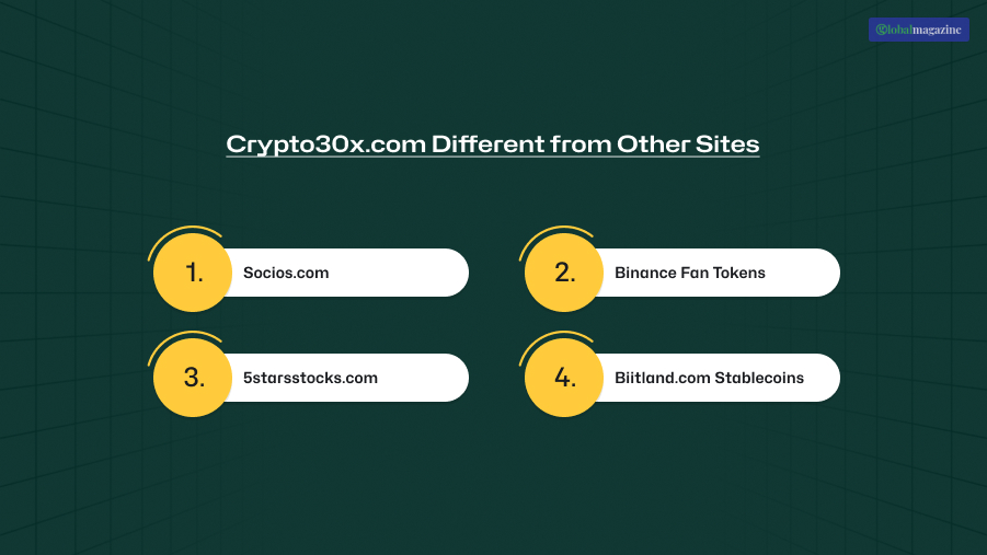 How is Crypto30x.com Different from Other Sites