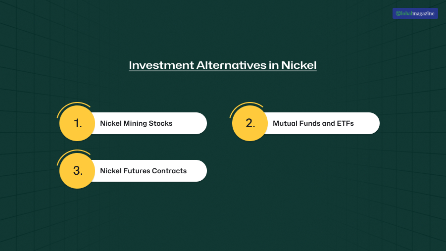 Investment Alternatives in Nickel