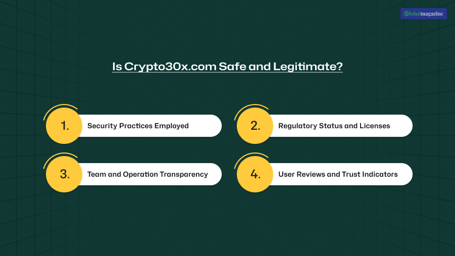 Is Crypto30x.com Safe and Legitimate