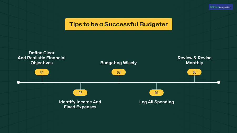 Tips to be a Successful Budgeter