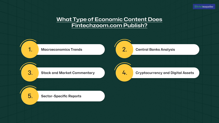 What Type of Economic Content Does Fintechzoom.com Publish