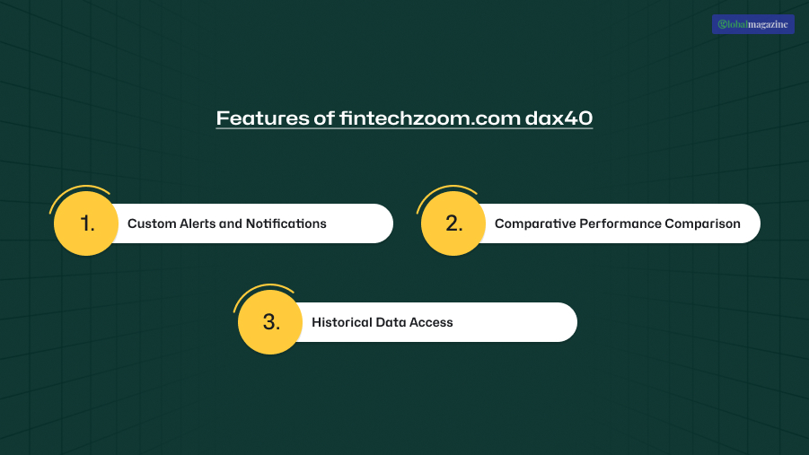 What Are The Important Features Of Fintechzoom.com Dax40?