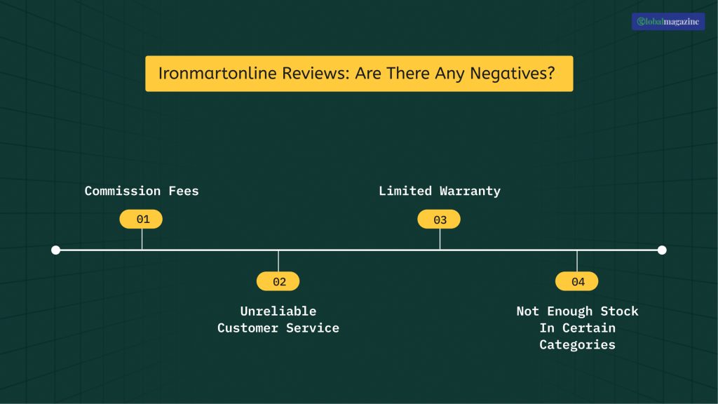 Are There Any Negatives