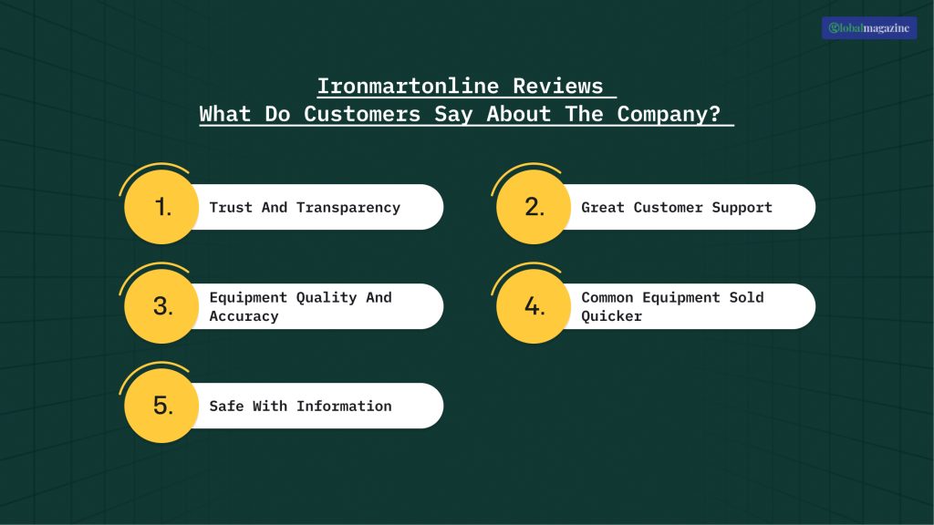 Ironmartonline Reviews_ What Do Customers Say About The Company