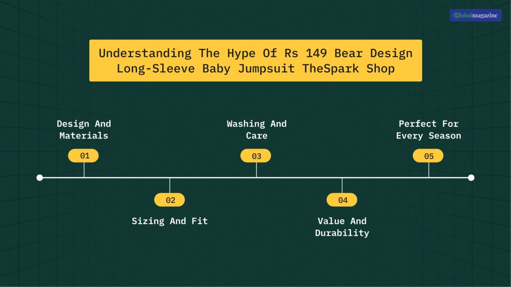 Understanding The Hype Of Rs 149 Bear Design Long-Sleeve Baby Jumpsuit TheSpark Shop