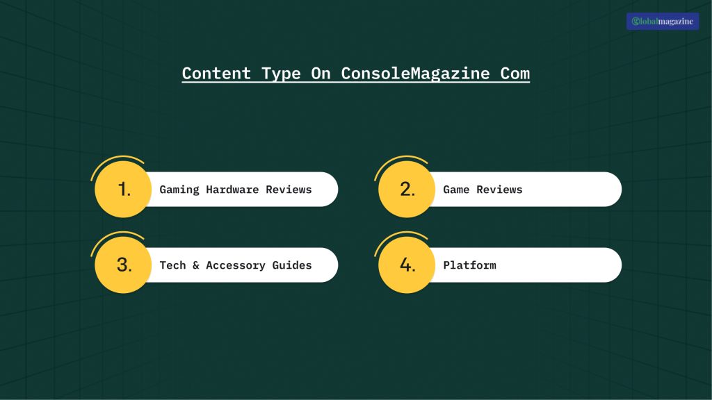 Content Type On ConsoleMagazine Com