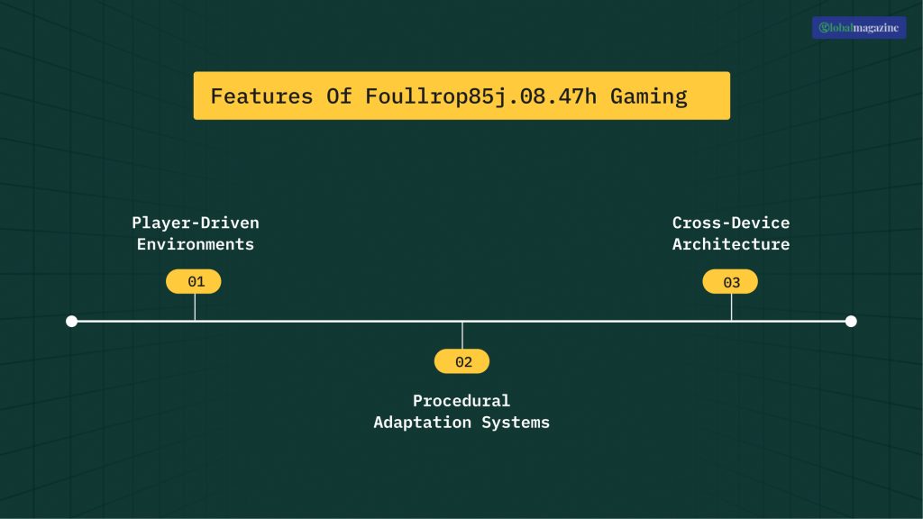 Features Of Foullrop85j.08.47h Gaming