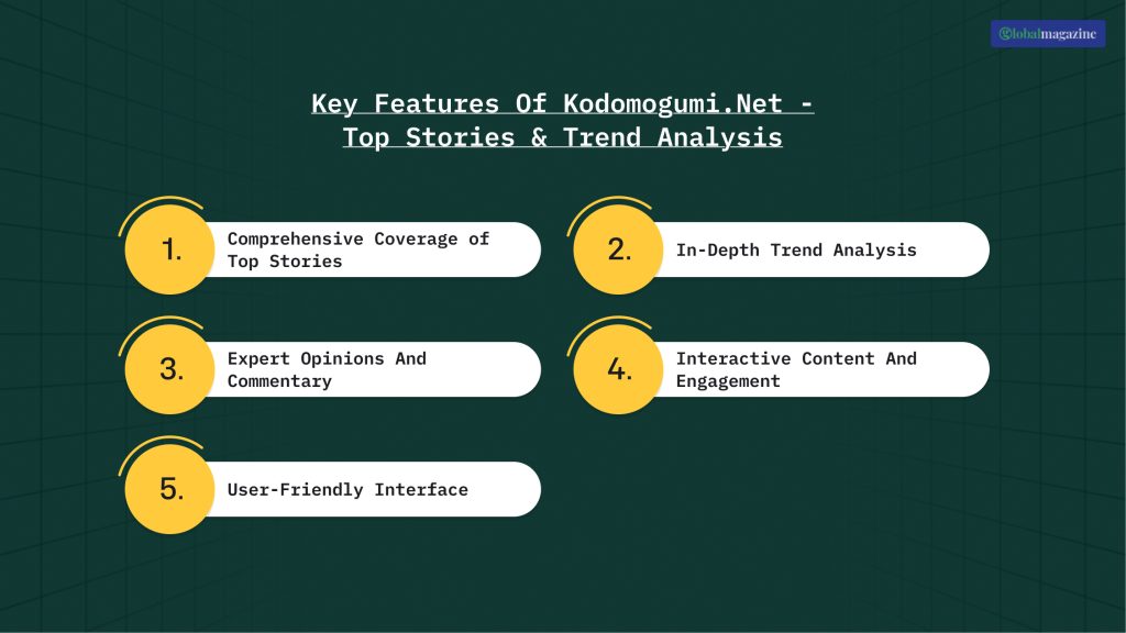 Key Features Of Kodomogumi.Net - Top Stories & Trend Analysis