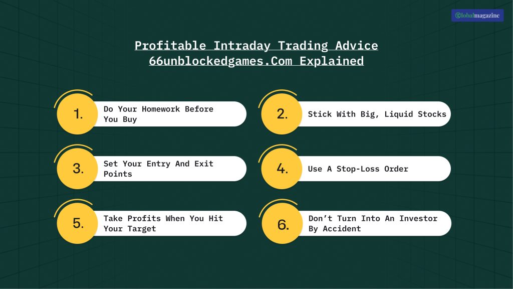 Profitable Intraday Trading Advice 66unblockedgames.Com Explained