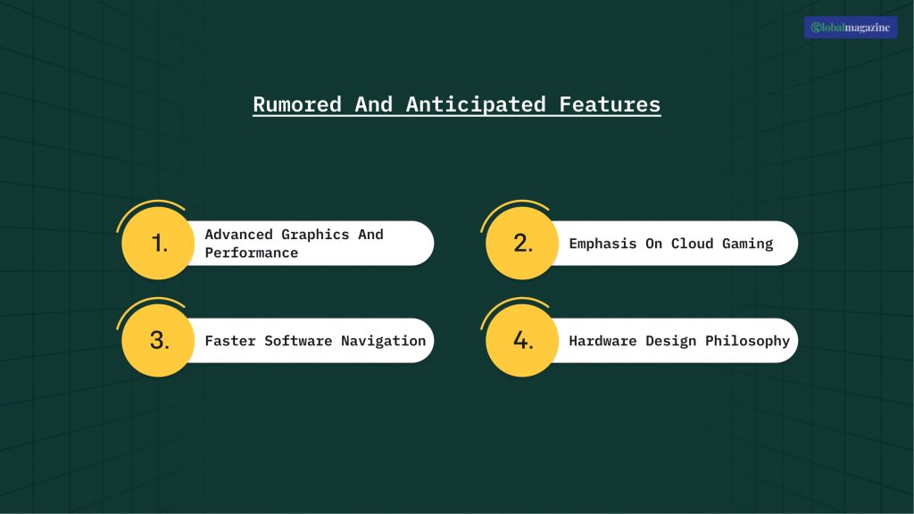 Rumored And Anticipated Features
