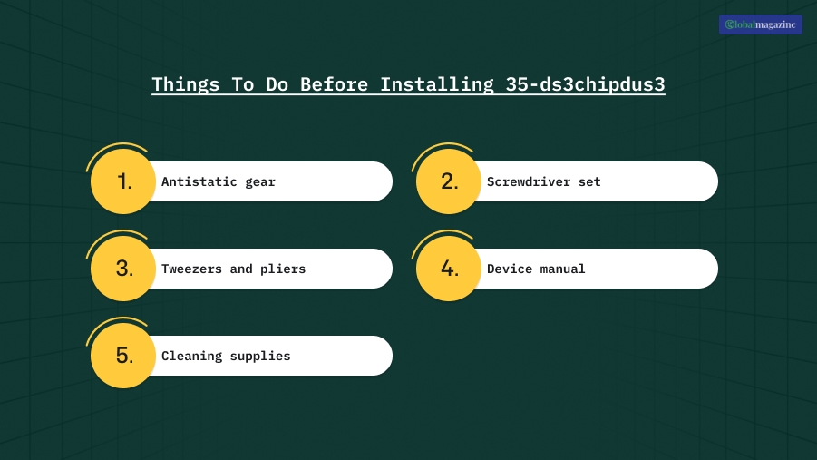 Things To Do Before Installing 35-ds3chipdus3