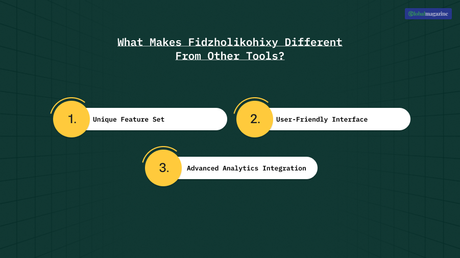 What Makes Fidzholikohixy Different From Other Tools