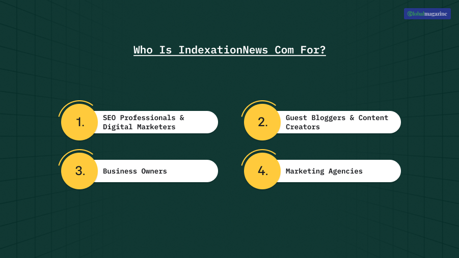 Who Is IndexationNews Com For
