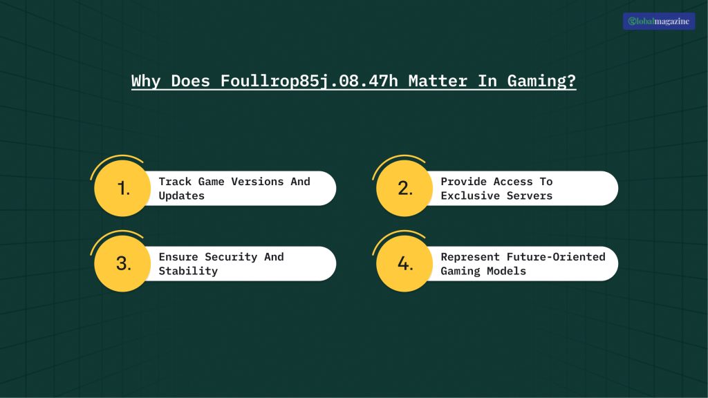 Why Does Foullrop85j.08.47h Matter In Gaming_