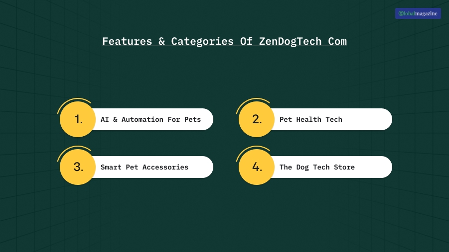 Features & Categories Of ZenDogTech Com