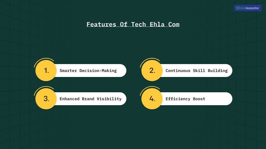 Features Of Tech Ehla Com