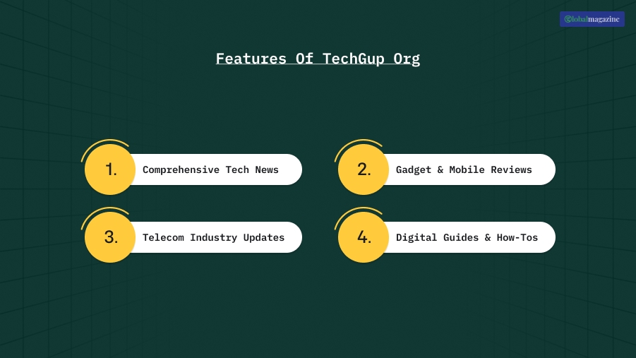 Features Of TechGup Org