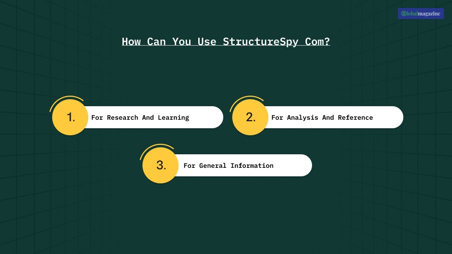 How Can You Use StructureSpy Com