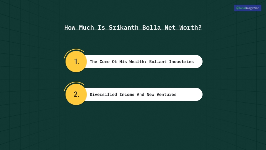 How Much Is Srikanth Bolla Net Worth