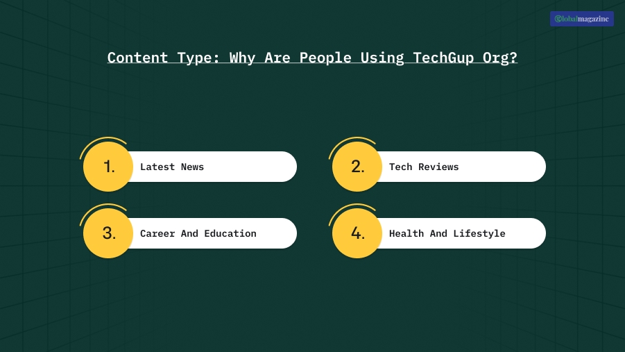 Why Are People Using TechGup Org