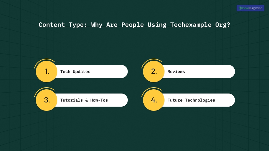 Why Are People Using Techexample Org